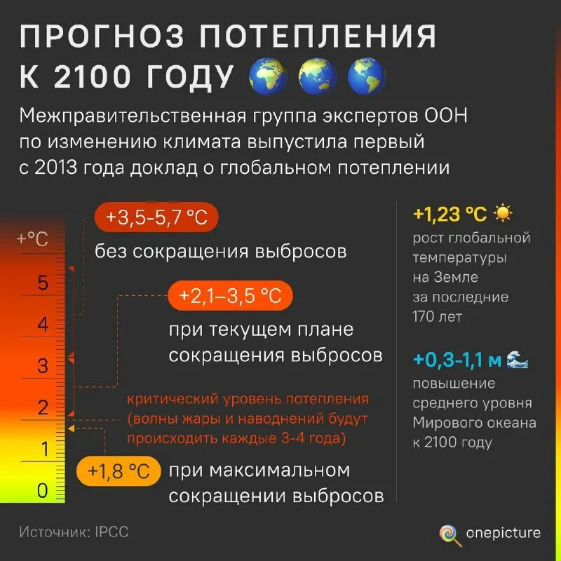 прогноз численности населения. к 2100 году китай. прогноз на 2100 год. прогноз на 2100 год. численность населения россии к 2100 году.