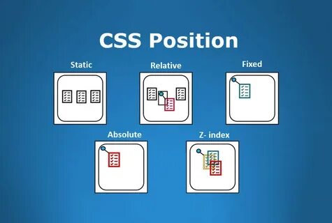 Who Should Deliver The Css Touch Base Meeting