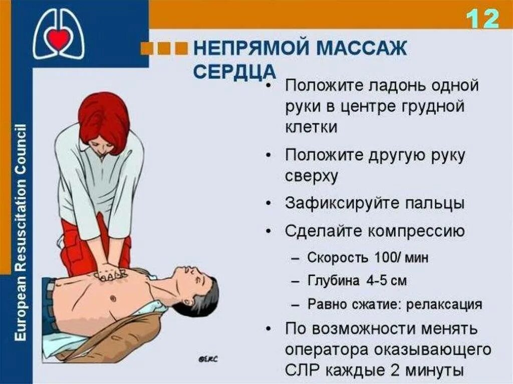 Непрямой массаж сердца и искусственное