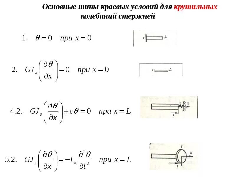 Граничные условия продольных колебаний. Поперечные колебания стержня. Колеблющийся стержень. Прочность круглой трубы на изгиб. Колеблющийся стержень.