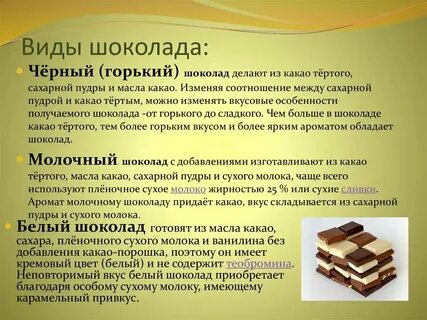 Какао тертое сделать шоколад