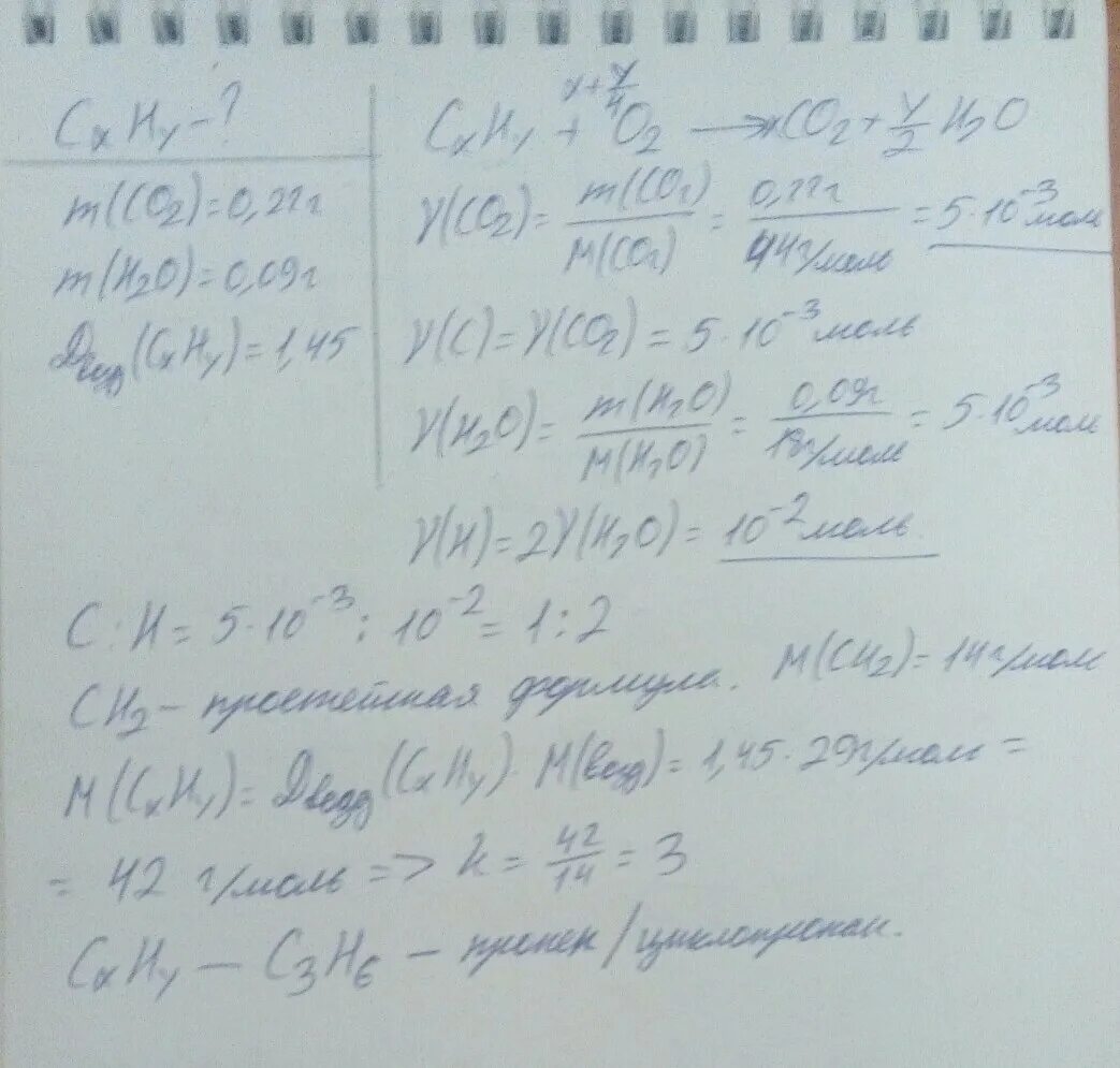 При сгорании 0 9 г. При сжигании углеводорода образовалось углекислого газа. Присжигание углеводорода плотность паров. При полном сгорании углеводородов образуется. При сжигании углеводорода образовался оксид углерода 2.