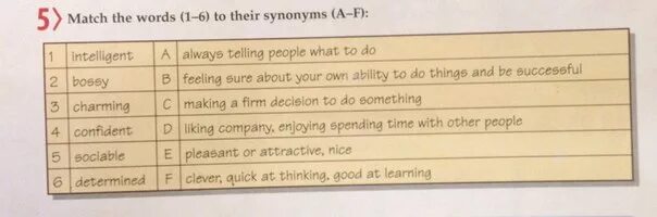 Match the sentences to their meanings. Match the Words with their synonyms. Match synonyms. Match the Words a - f. Match the Words to their synonyms 1 intact.