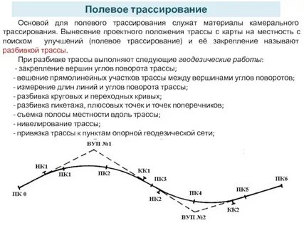 Элементы трассы
