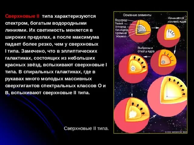 Примеры старых и сверхновых металлов их применение Благородные металлы применение