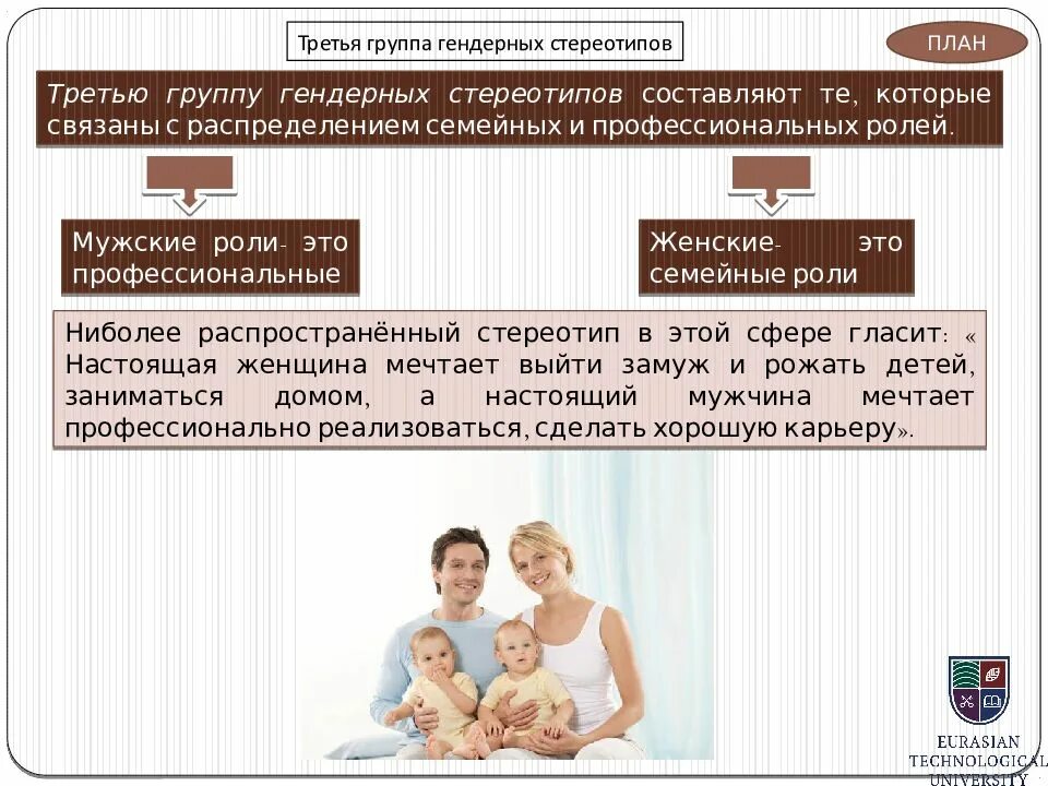 Гендерные роли и стереотипы