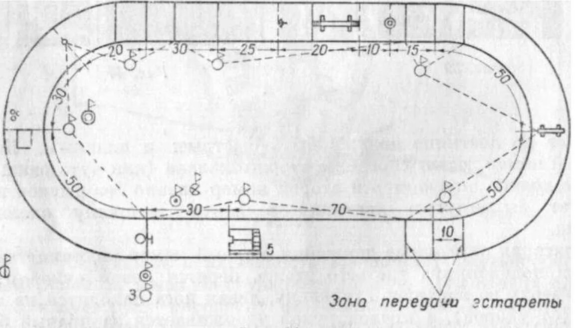 Длина стандартного стадиона. Разметка эстафеты 4х100 пожарной. Пожарная эстафета 4х100 схема с размерами. Эстафета 4х100 м разметка. Пожарная эстафета разметка.