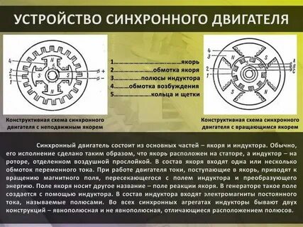 Какие инструменты синхронные