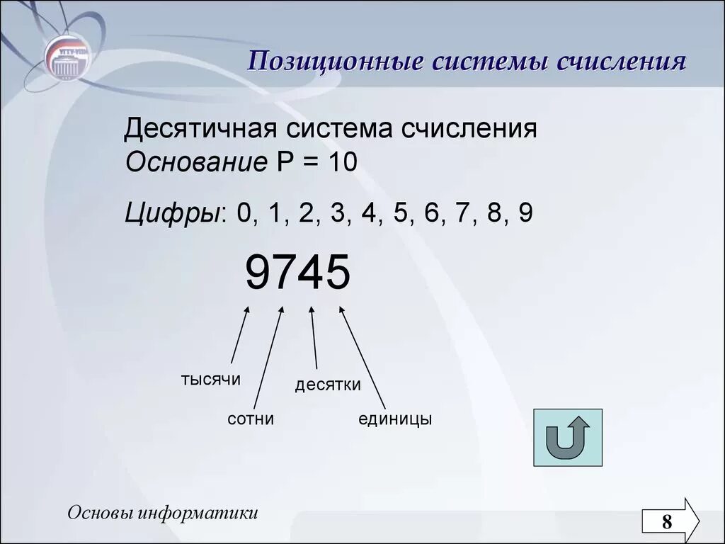 Системы счисления. Позиционные системы счисления.. Позиционная система счисления это в информатике. Позиционная система счисления счисление. Позиционная система счисления. Презентация. Полные системы счисления