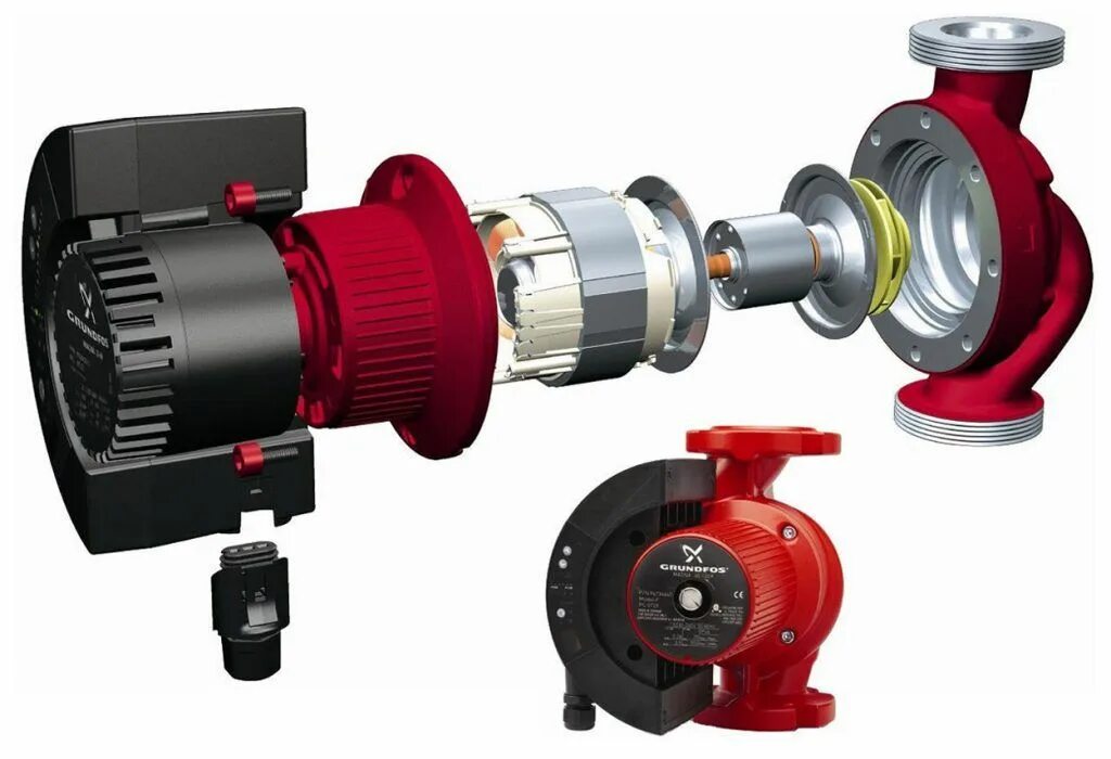 Циркуляционный насос Grundfos UPS 32-60 180 купить в Минске, цена