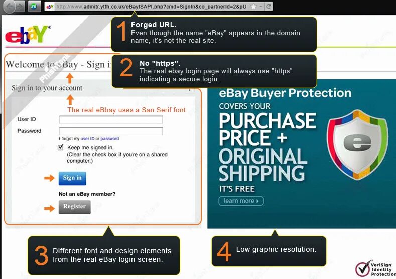 Url checker. Url phishing.