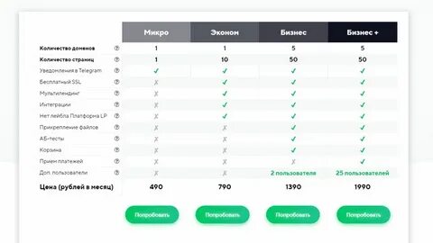 Егэ ленд платформа