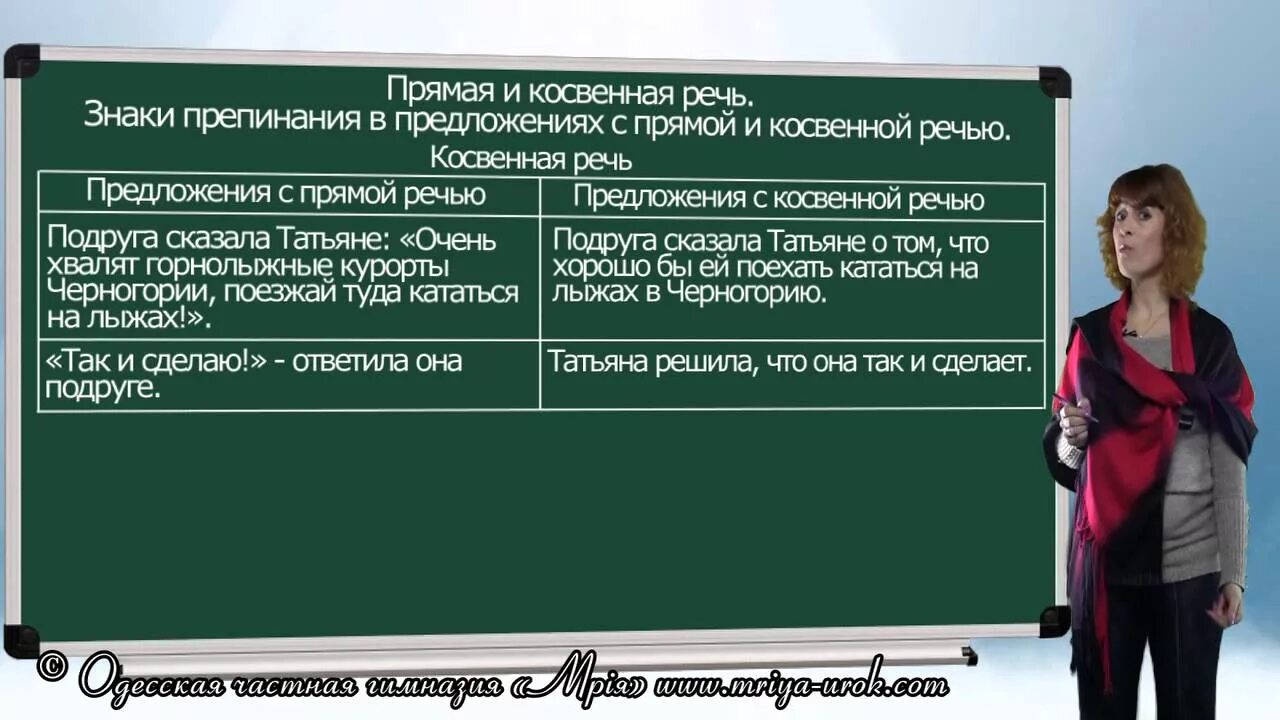 Знаки препинания при прямой речи 9 класс. Знаки препинания при прямой и косвенной речи. Знаки препинания в прямой и косвенной речи. Знаки препинания в предложениях с косвенной речью. Косвенная речь знаки препинания в предложениях с косвенной речью.