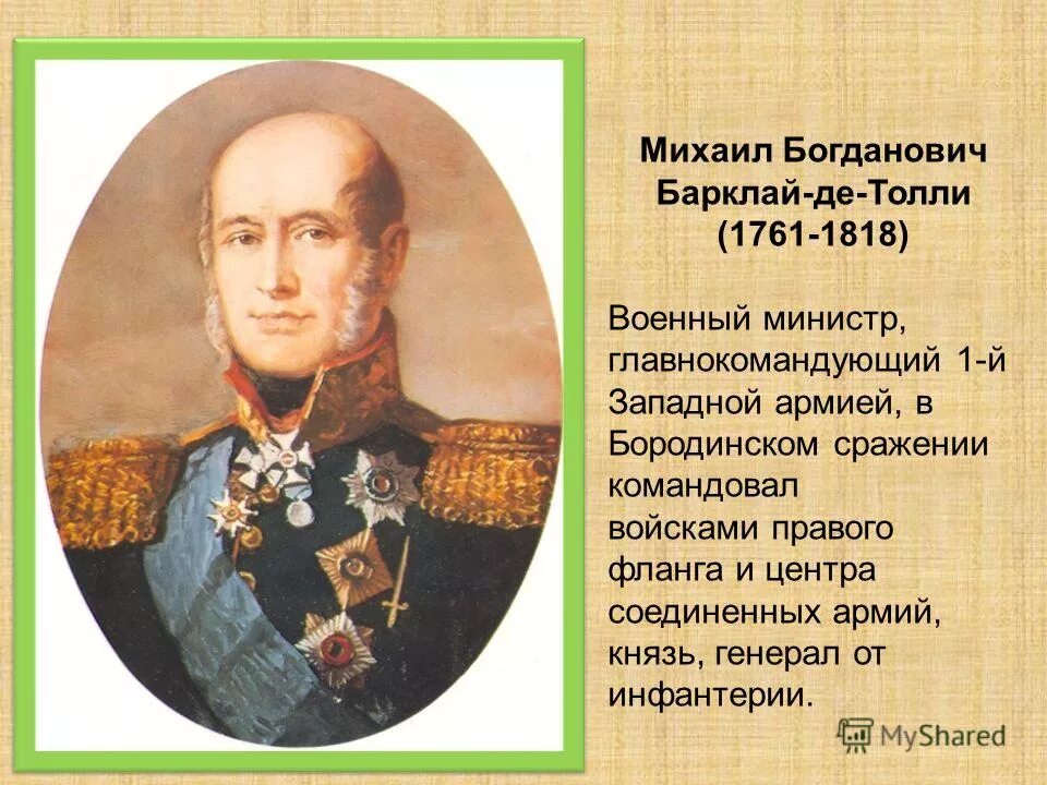 Какой полководец командовал русскими войсками 1812 года. Барклай де Толли (1761–1818). М.Б. Барклай-де-Толли (1761 - 1818).