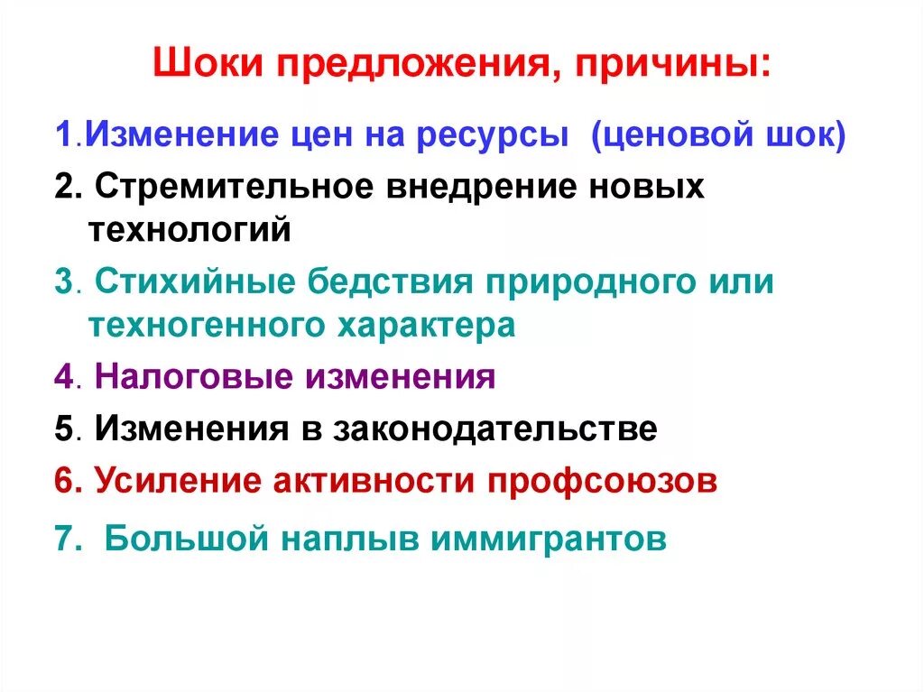 Шок относится к. Шоки предложения. Шоки совокупного предложения. Негативный ШОК предложения. Шоки предложения примеры.