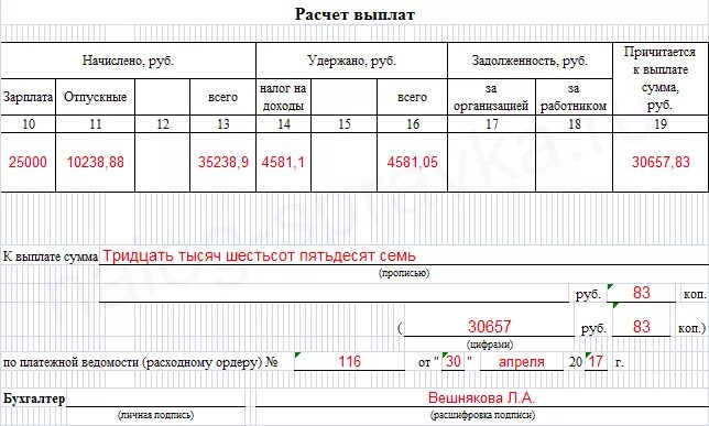 Записка расчет при увольнении. Пример заполнения Записки расчета при увольнении. Записка-расчет при увольнении форма. Записка-расчет при увольнении образец. Образец расчета увольнения