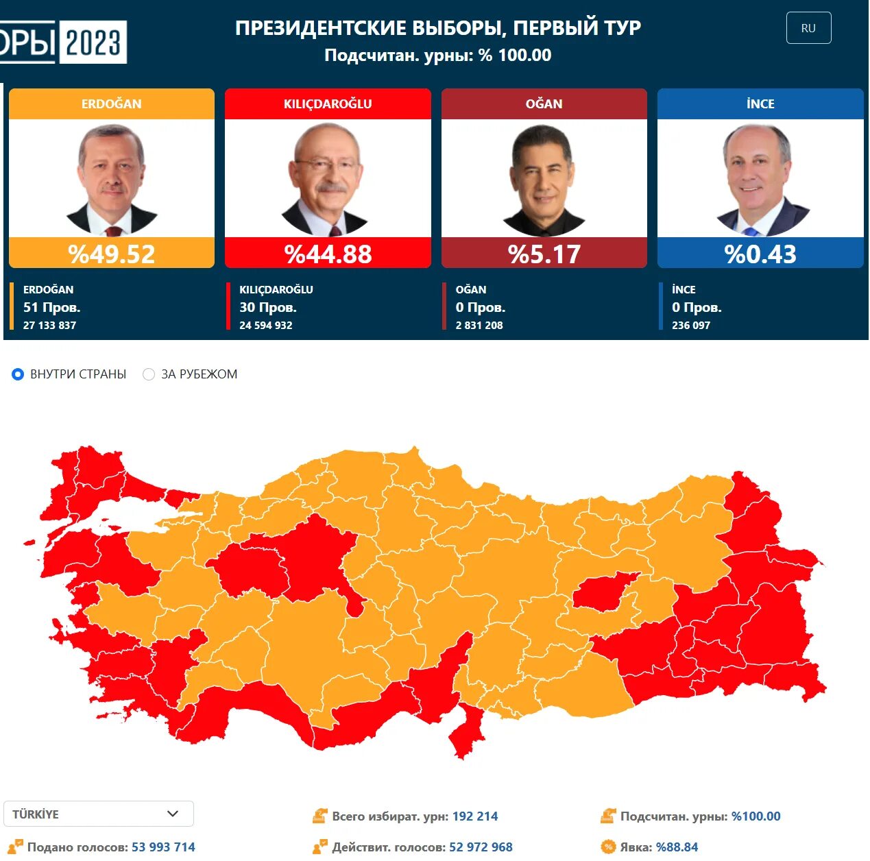 Вторые туры президентских выборов. Турция выборы президента 2023. Выборы в Турции в 2023 году. Итоги выборов в Турции 2023. Карта голосования в Турции 2023.