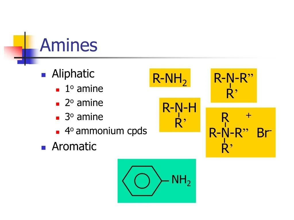 Amines. Mgcl2 и nh3