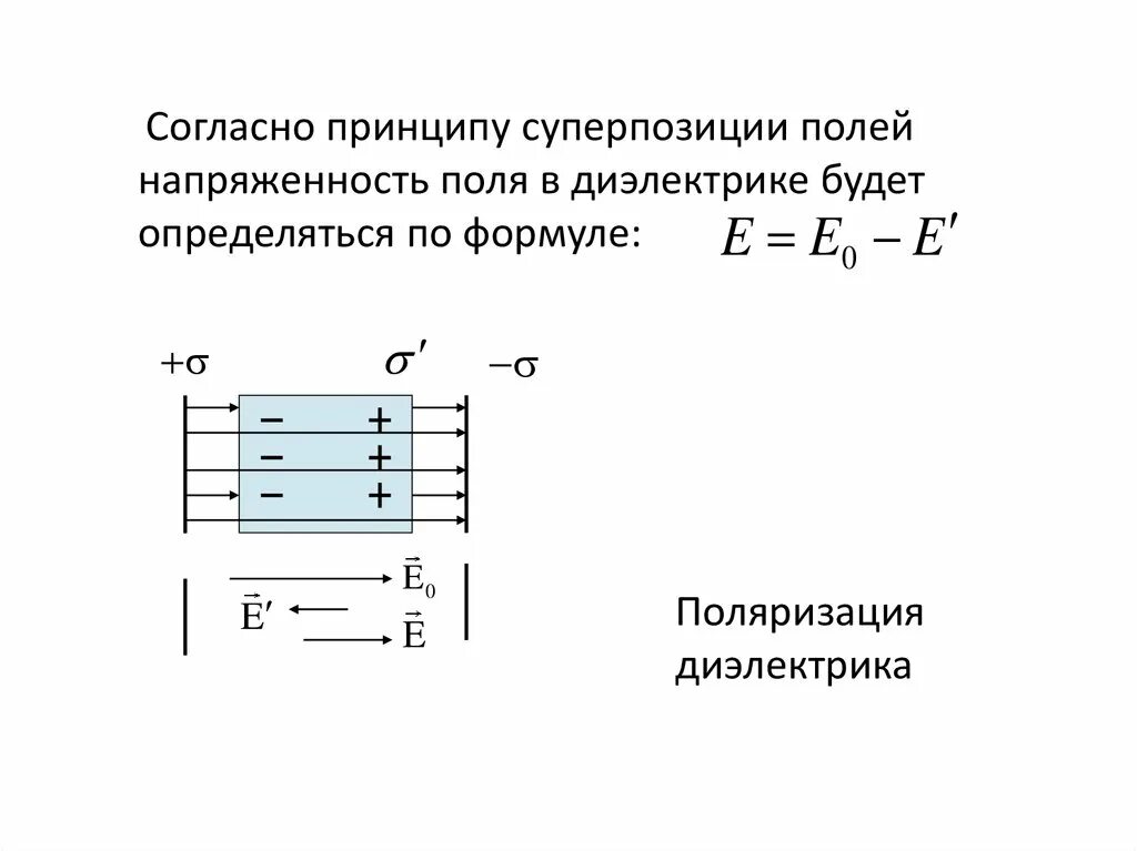 Вертикальное однородное электрическое поле. Электрическое поле в однородном диэлектрике. Диэлектрик в неоднородном электрическом поле. Диэлектрики в электростатическом поле электрический диполь. Электрический диполь в неоднородном электростатическом поле.