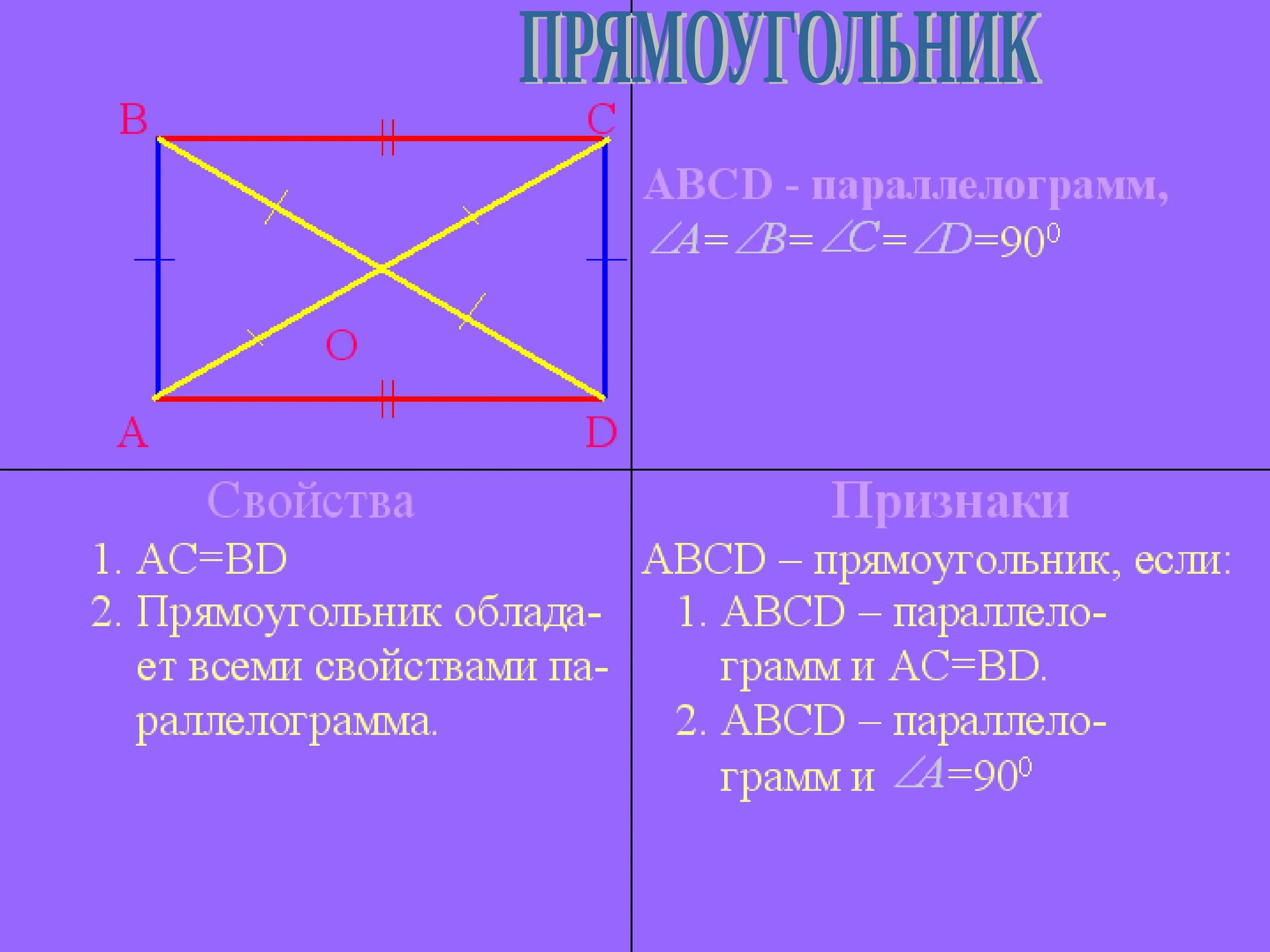 Прямоугольник свойства и признаки. Прямоугольник это параллелограмм. Прямоугольник определение свойства признаки. 1 Свойство прямоугольника.