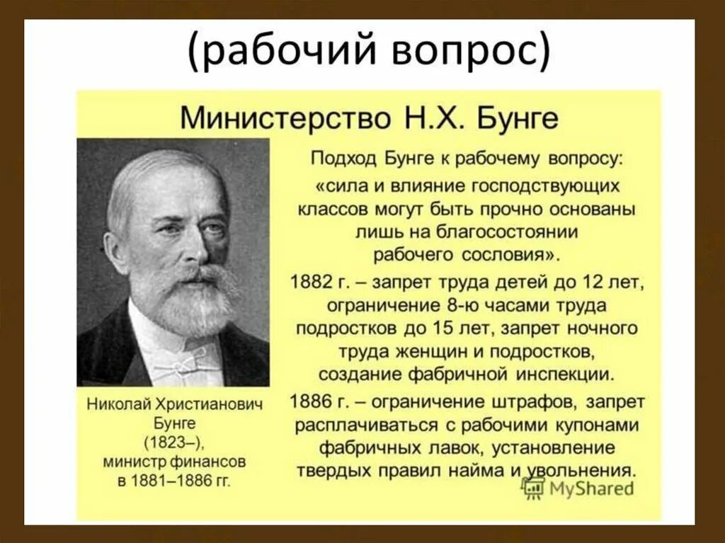 Экономическая деятельность н х бунге. Витте. Итоги деятельности вышнеградского. Перечислите основные действия правительства предпринятые в экономической. Экономические реформы бунге вышнеградский витте.