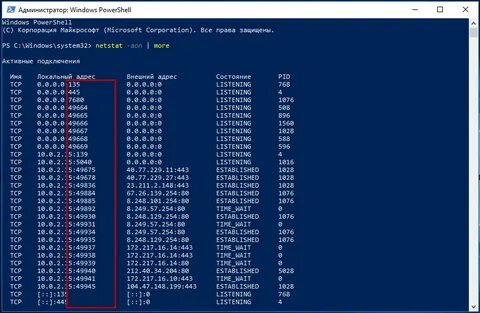 Какие порты использует windows