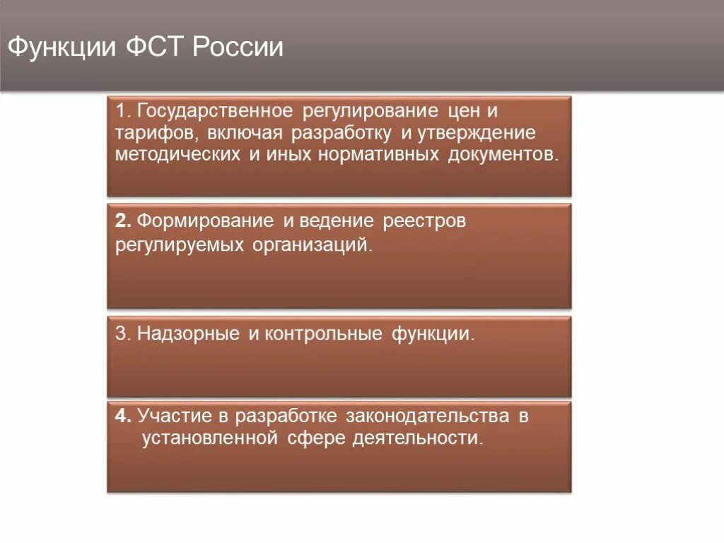 Функции государственного регулирования. Государственное регулирование цен. Государственное регулирование цен и тарифов. Функции гос регулирования.