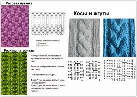 Резинка патронташ спицами по кругу схема