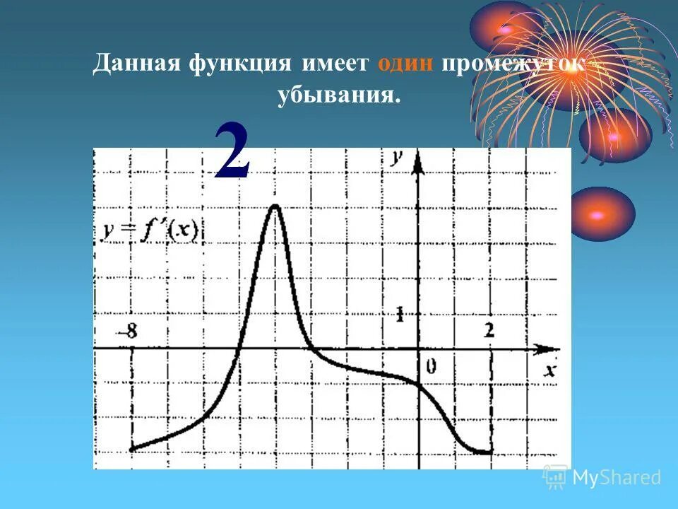 Для выполнения данной функции. Промежутки возрастания данной функции. Функции 1с. Длина промежутка убывания функции. Промежутки возрастания и промежутки убывания экстремумы.