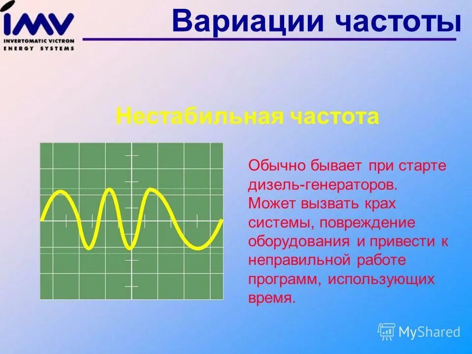 невозможность загрузки операционной. признаки появления вирусов. неправильная работа системы. неправильная работа системы. вирусы на компьютере презентация.
