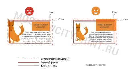 Под обрез
