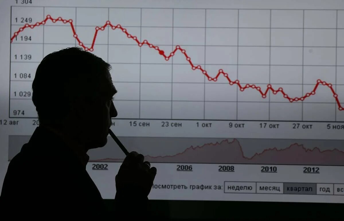 Курс экономики россии. Экономический кризис. Экономический кризис в России. Экономический кризис в России 2008 фото. Финансовый кризис в России.