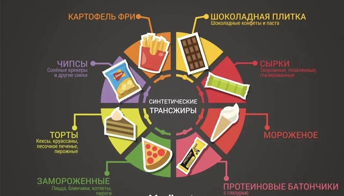Функции о которых вы не знали - блог Санатории Кавказа