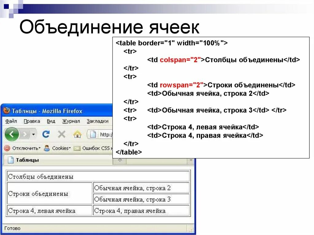 Как подключить css файл к html. W3schools html css. Как оптимизировать javascript в браузере. Html объединение ячеек таблицы. Как объединить ячейки таблицы в html.