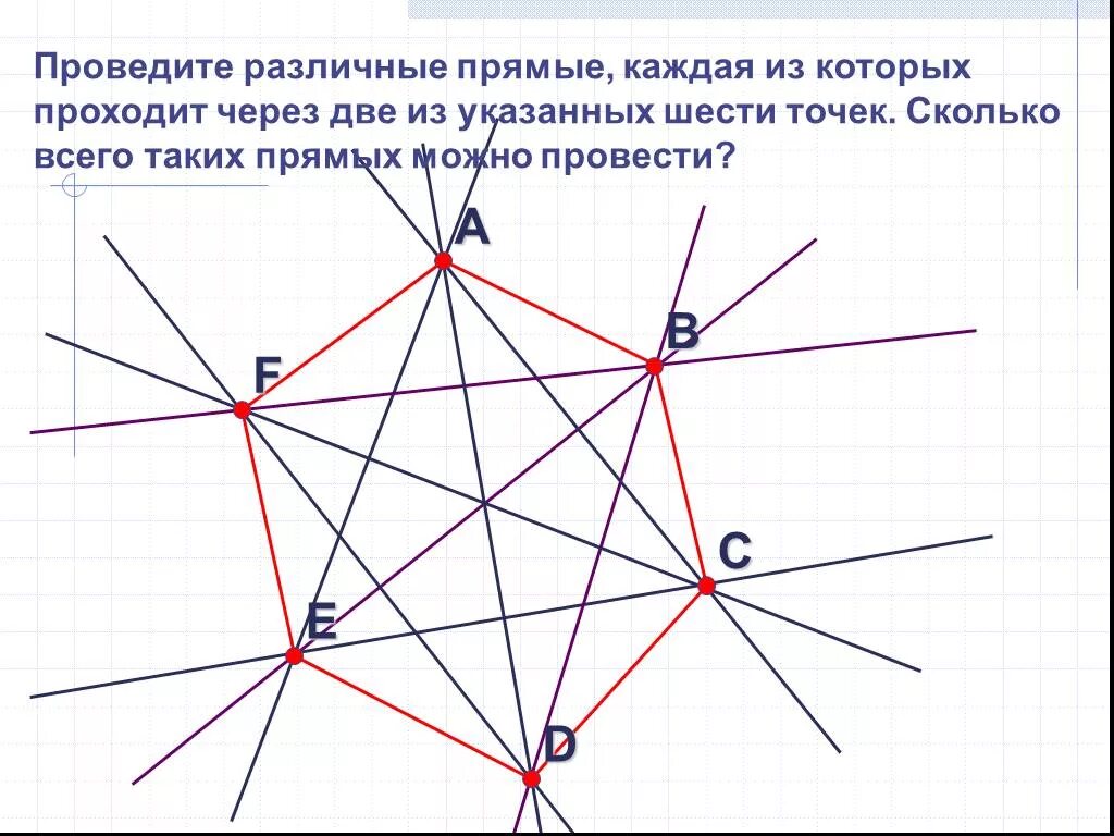 Сколько прямых можно построить через две точки