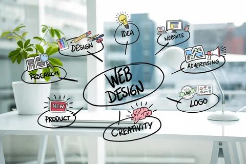 Design of new systems