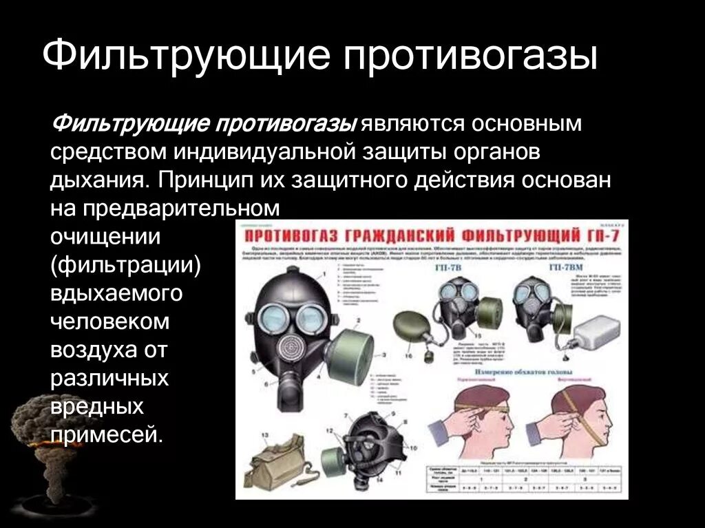 Конспект противогазы. Принципы защиты фильтрующего противогаза. Устройство и принцип действия фильтрующего противогаза. Назначение фильтрующего противогаза. Основные средства защиты индивидуальной защиты органов дыхания.