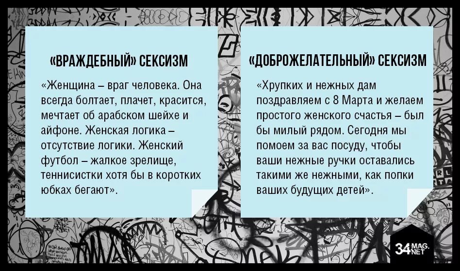 Сексизм. Сексизм. Сексизм простыми словами. Сексизм. Слова сексизма.