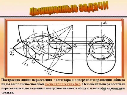 Обеим осям
