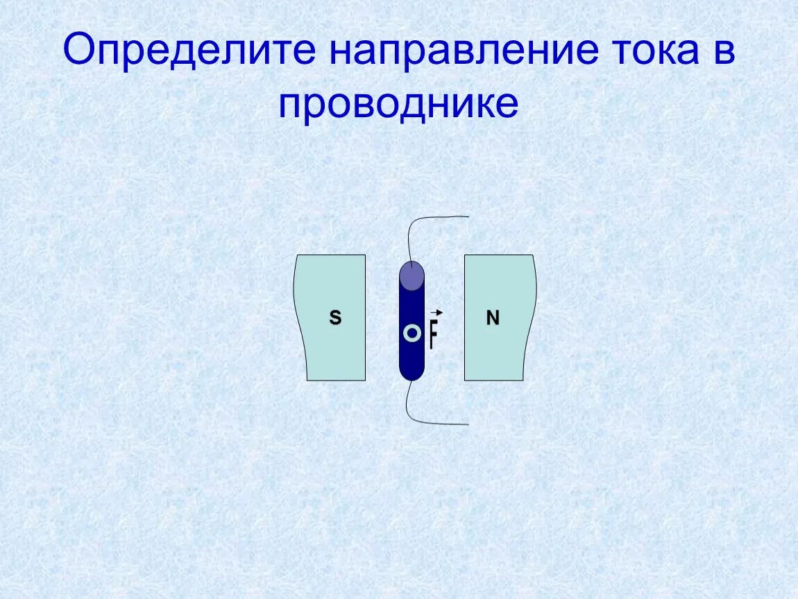 Определите направление тока в проводнике. Определите условное направление тока. Определите направление тока в проводнике n s. Направление тока в проводнике s f n -. За направление тока в проводнике условно принято