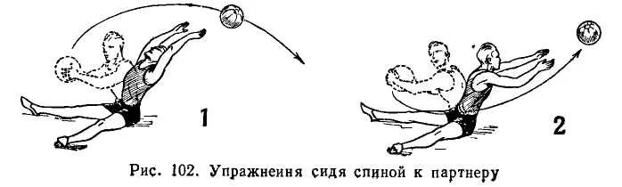 Техника выполнения бросков набивного мяча. Броски набивного мяча из положения сидя. Метание набивного мяча из положения сидя. Упражнения с набивным мячом. Упражнения с набивным мячом для дошкольников.
