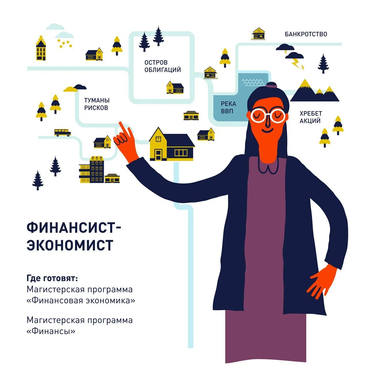 Экономист и финансист в чем разница. Экономист и финансист в чем разница. Человек знаковая система тест. Арендные отношения. Человек знаковая система программист.