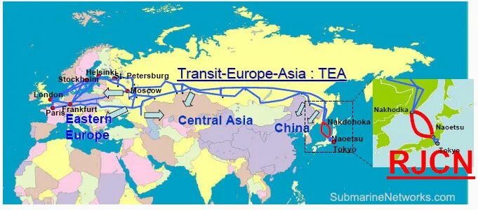 Европа Азия Транзит. Transit Europe-Asia (Tea) Terrestrial Cable Network. Транзит Европа Азия Ростелеком. Транзит Европа — Азия нового поколения». Russia is situated in europe and asia