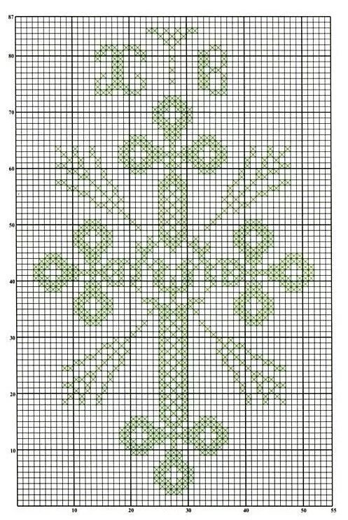 Пасхальная салфетка крючком в технике филейного вязания. Пасхальная салфетка крючком схемы. Пасхальные салфетки крючком филейное вязание. Схема пасхальной салфетки. Филейная салфетка к Пасхе.