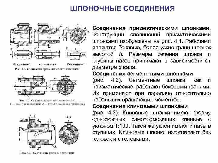 Сборка шпоночных соединений. Призматические направляющие шпонки. Шпоночное соединение с призматической шпонкой. Шпоночные соединения формы шпонок. Шпоночное соединение с призматической шпонкой чертеж.