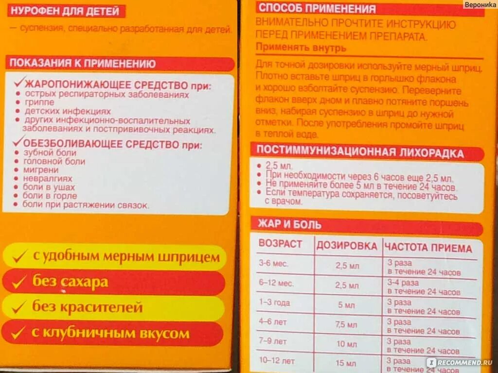 Сколько нужно давать нурофен. Нурофен детский дозировка по весу. Скольпо давать нурофен ребёнку. Нурофен по весу ребенка. Нурофен детский по весу.