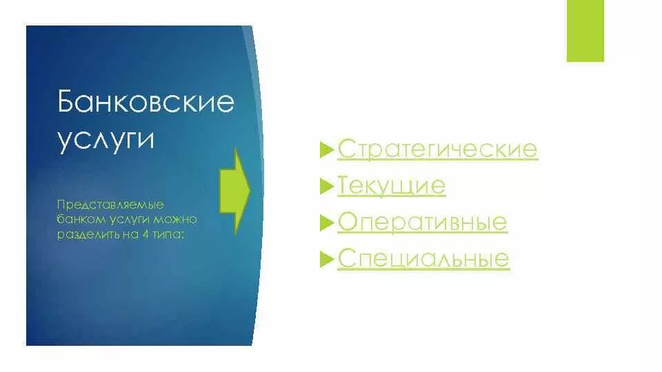 Оперативные услуги банка. Текущее оперативное стратегическое услуги коммерческих банков. К текущие услуги банков.