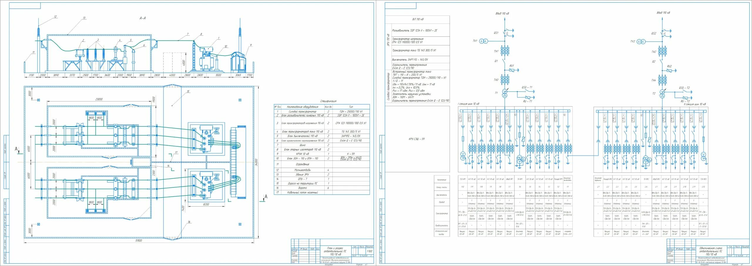 Расположение подстанции. Подстанция 110/35/10 кв схема. Схема подстанции 35/6 кв. Схема открытого распределительного устройства 110кв.. Подстанция 110/10 кв схема электрическая принципиальная.
