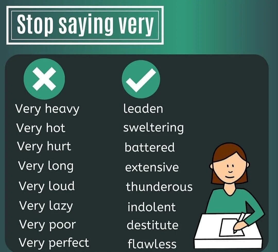 Stop to say stop saying. Stop saying very. Stop to say. Репост на английском. Stop saying very foto.