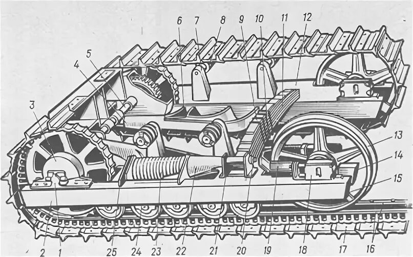 Часть гусеницы 4